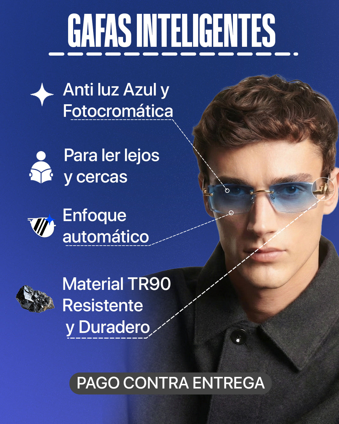 Las Gafas Optilux TR90