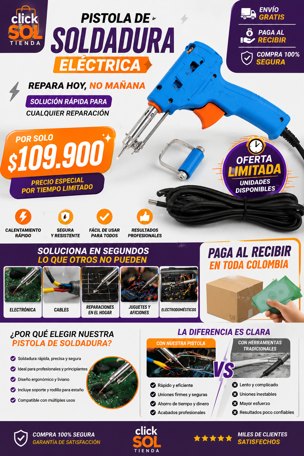 Pistola de Soldadura Eléctrica Profesional 60W – Repara Tus Equipos en Casa